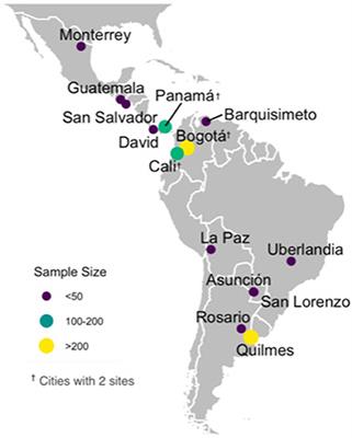 Factors Associated With Hospitalization or Intensive Care Admission in Children With COVID-19 in Latin America